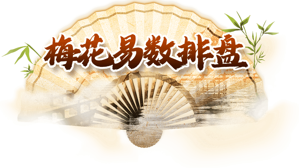 梅花易数在线排盘