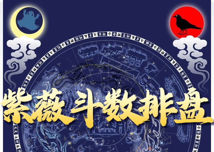 紫微斗数在线排盘